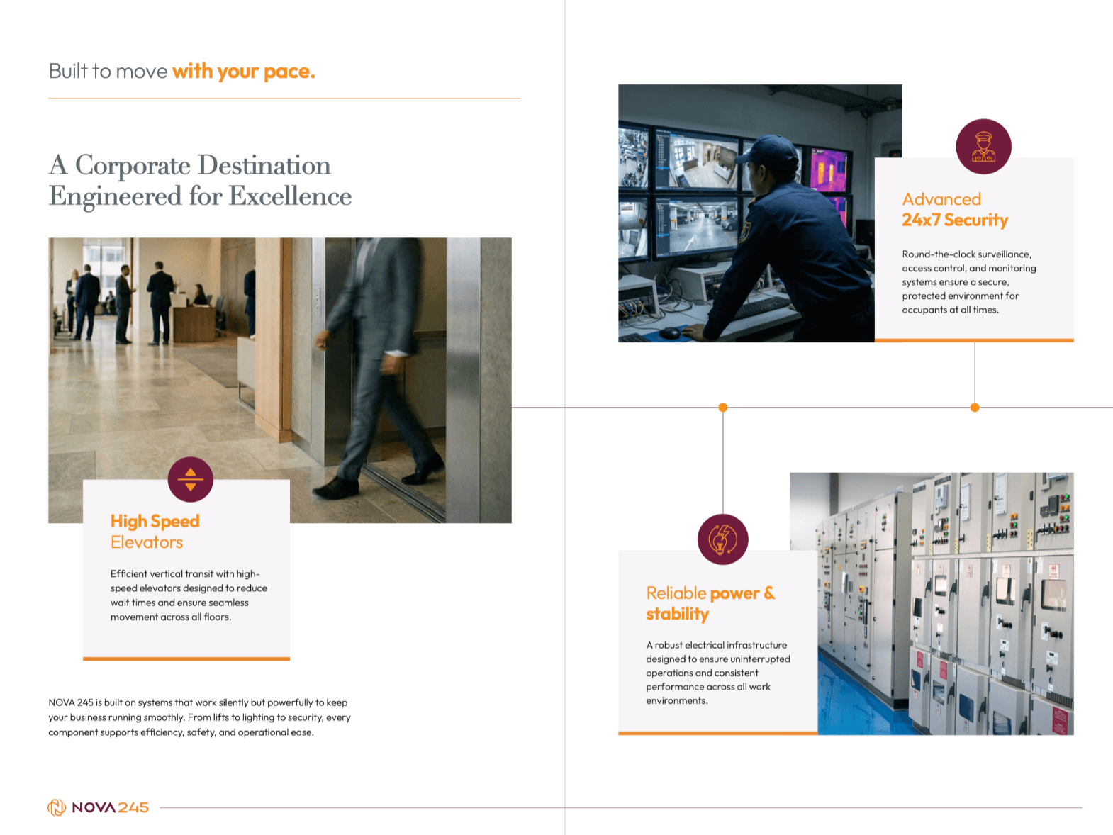 NOVA 245 — corporate amenities