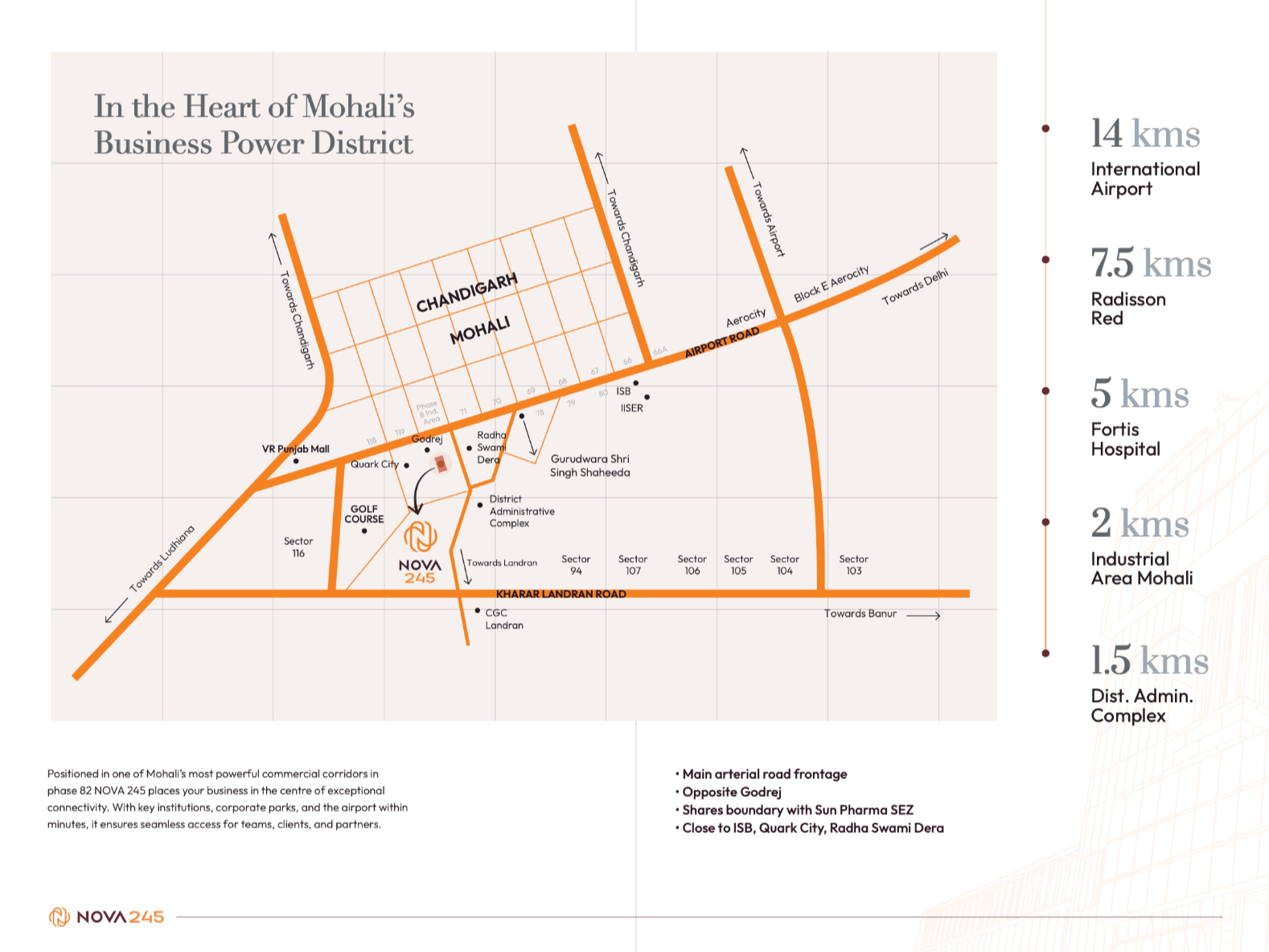 NOVA 245 — location map and key distances